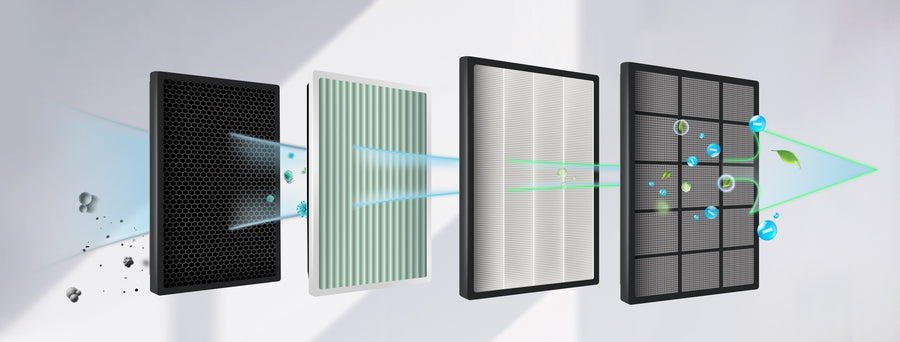 Raitisilmalämpöpumppu suodattaa siitepölyn ja katupölyn sisään tulevasta raittiista ulkoilmasta