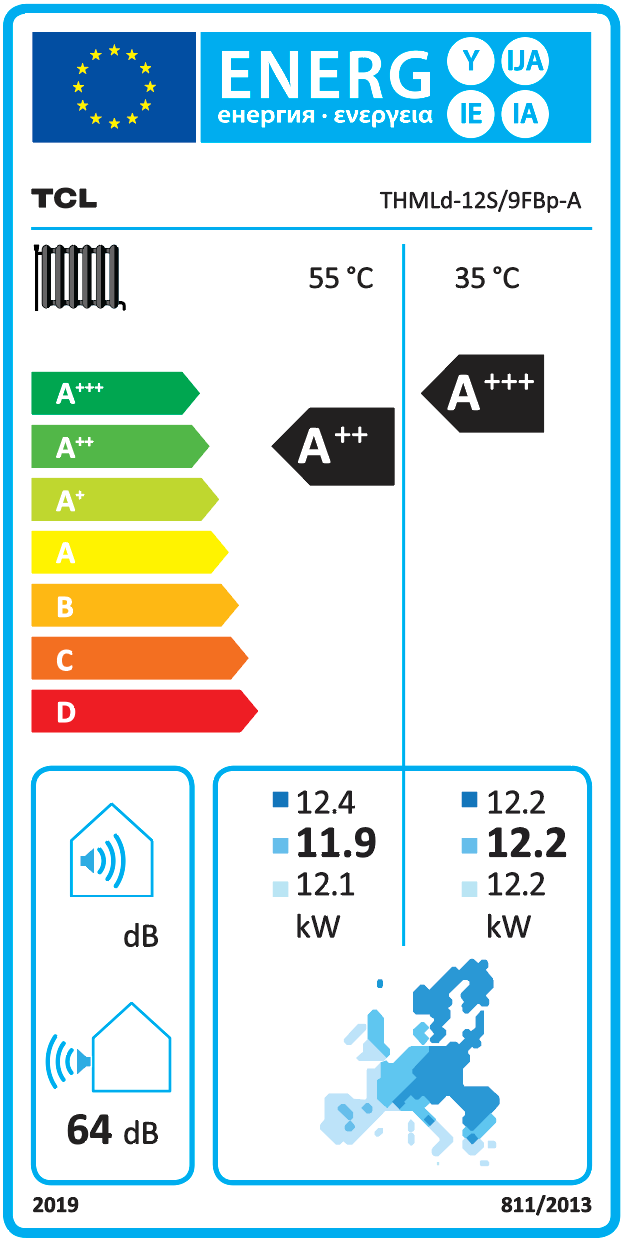 Ilmavesilämpöpumppu Tri-thermal R290  12kW + 9kW – energiamerkki
