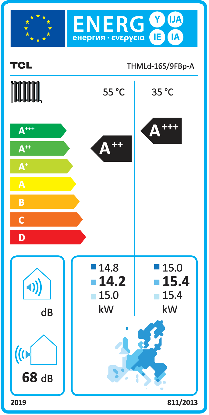 Ilmavesilämpöpumppu Tri-thermal R290  16kW + 9kW – energiamerkki