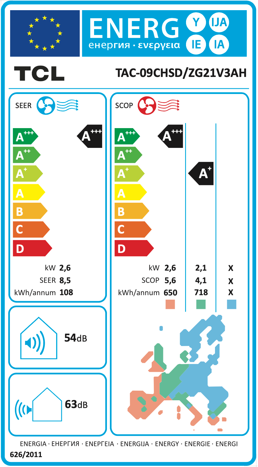 SaveIN AI 9/25 -ilmalämpöpumppu – energiamerkki