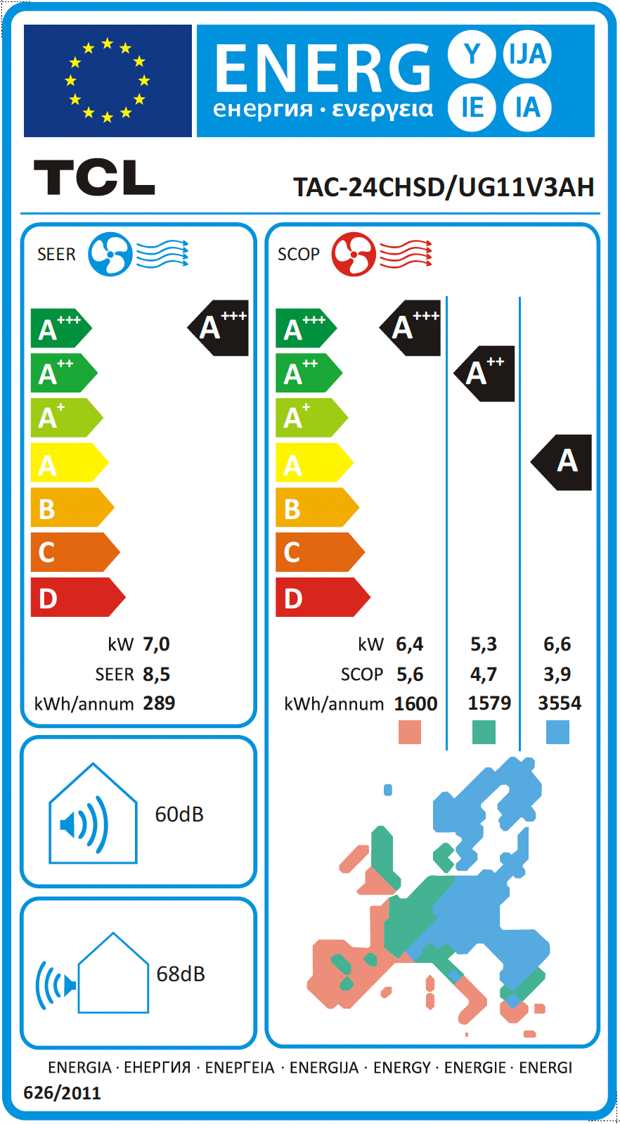 VoxIN 24/70 -ilmalämpöpumppu – energiamerkki